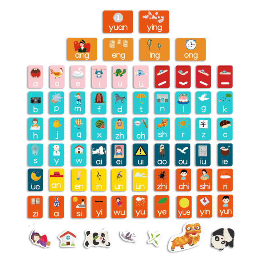 Chinese Pinyin Magnetic Book
