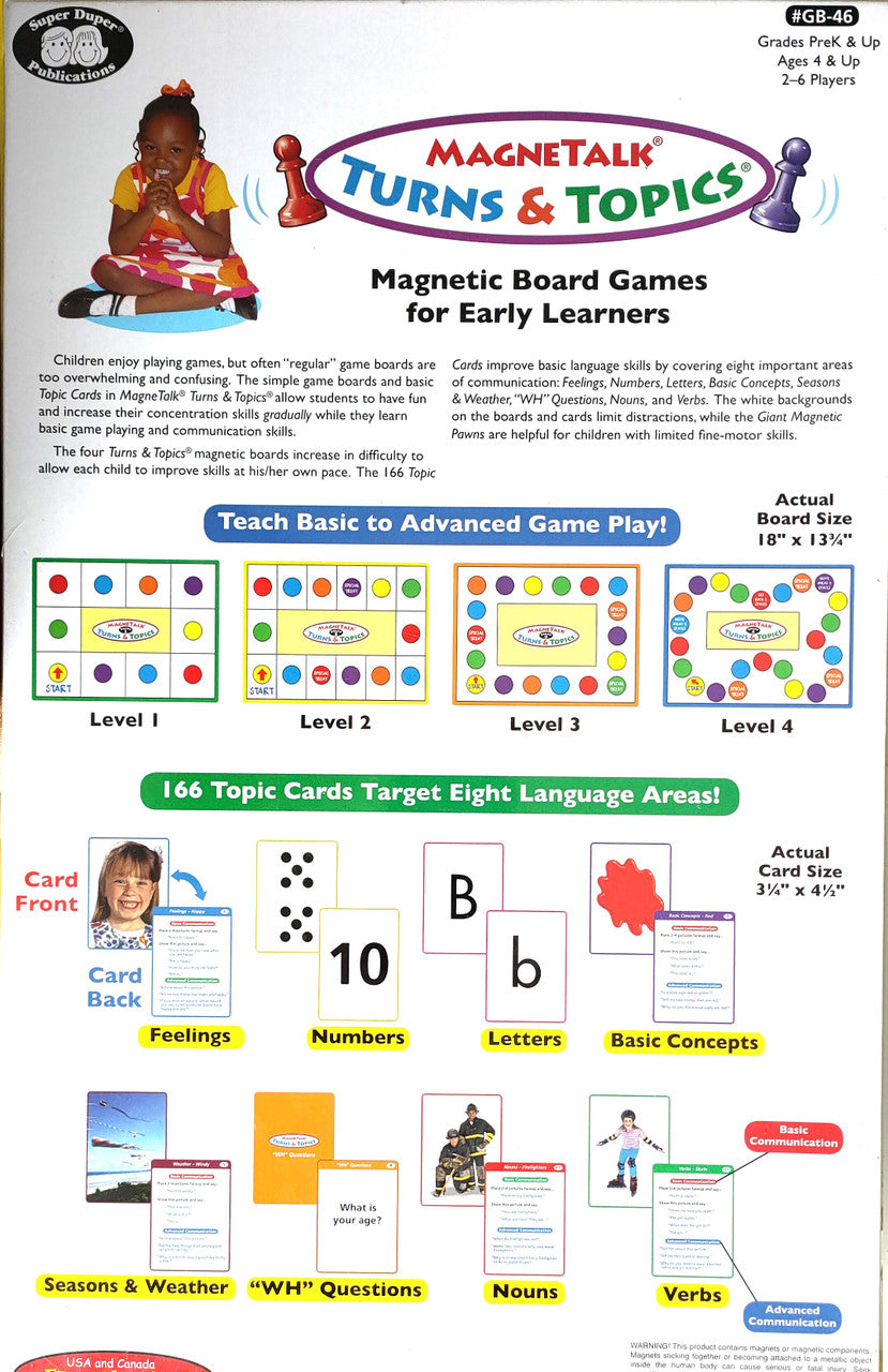 Magnetalk Turns and Topics