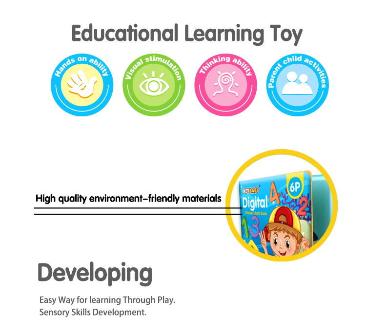 Baby Learning Bath Book