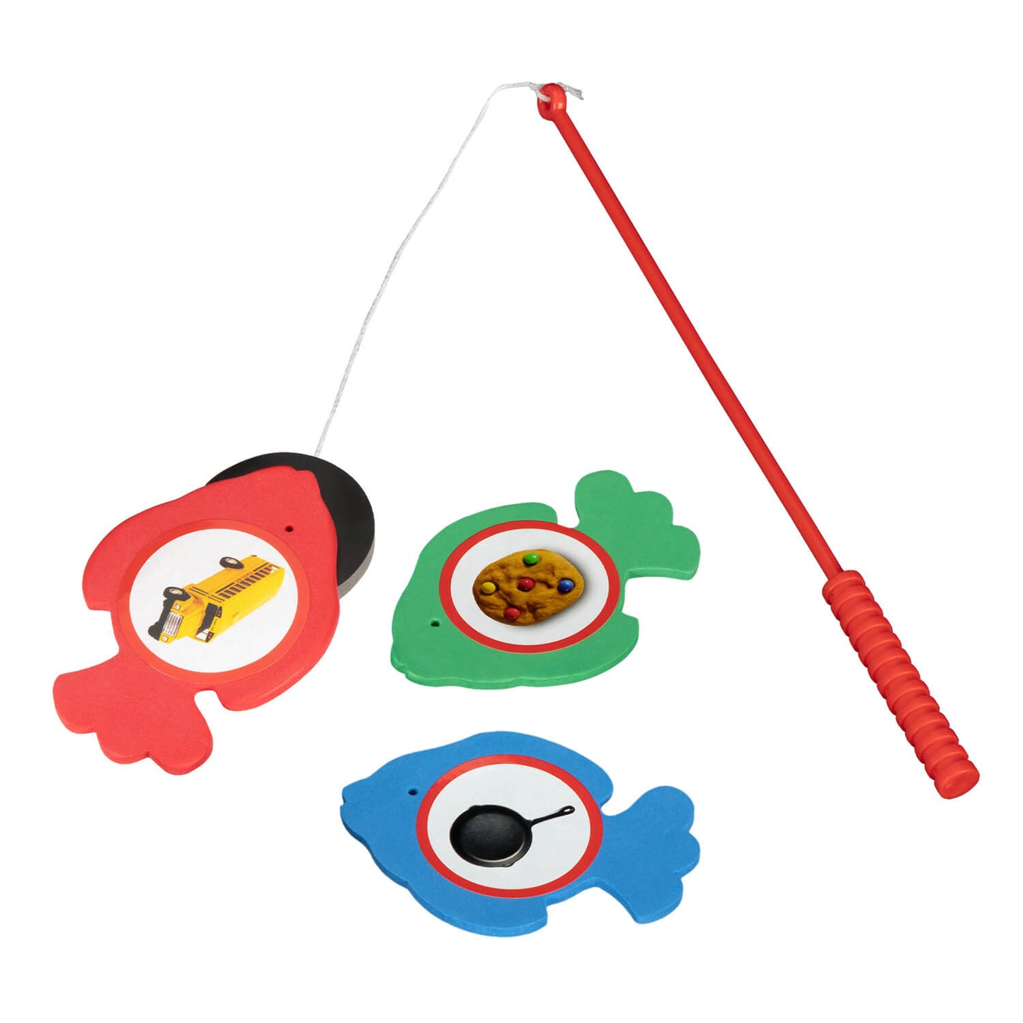 Classifying Photo Fish
