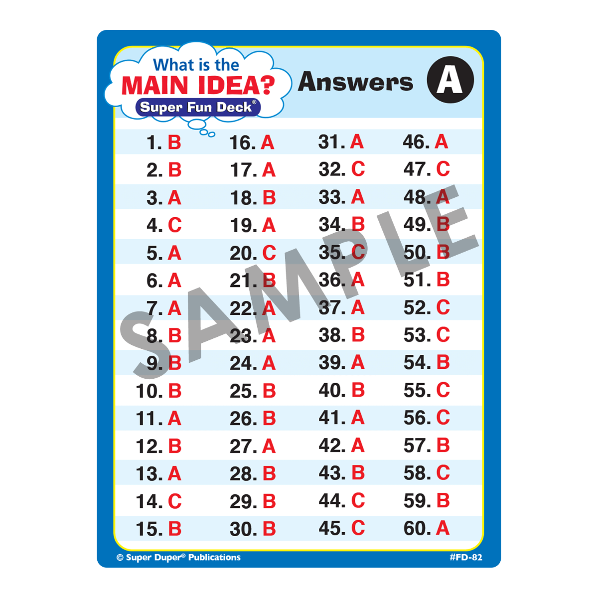 What Is The Main Idea? Super Fun Deck with Super Duper Secret Decoder