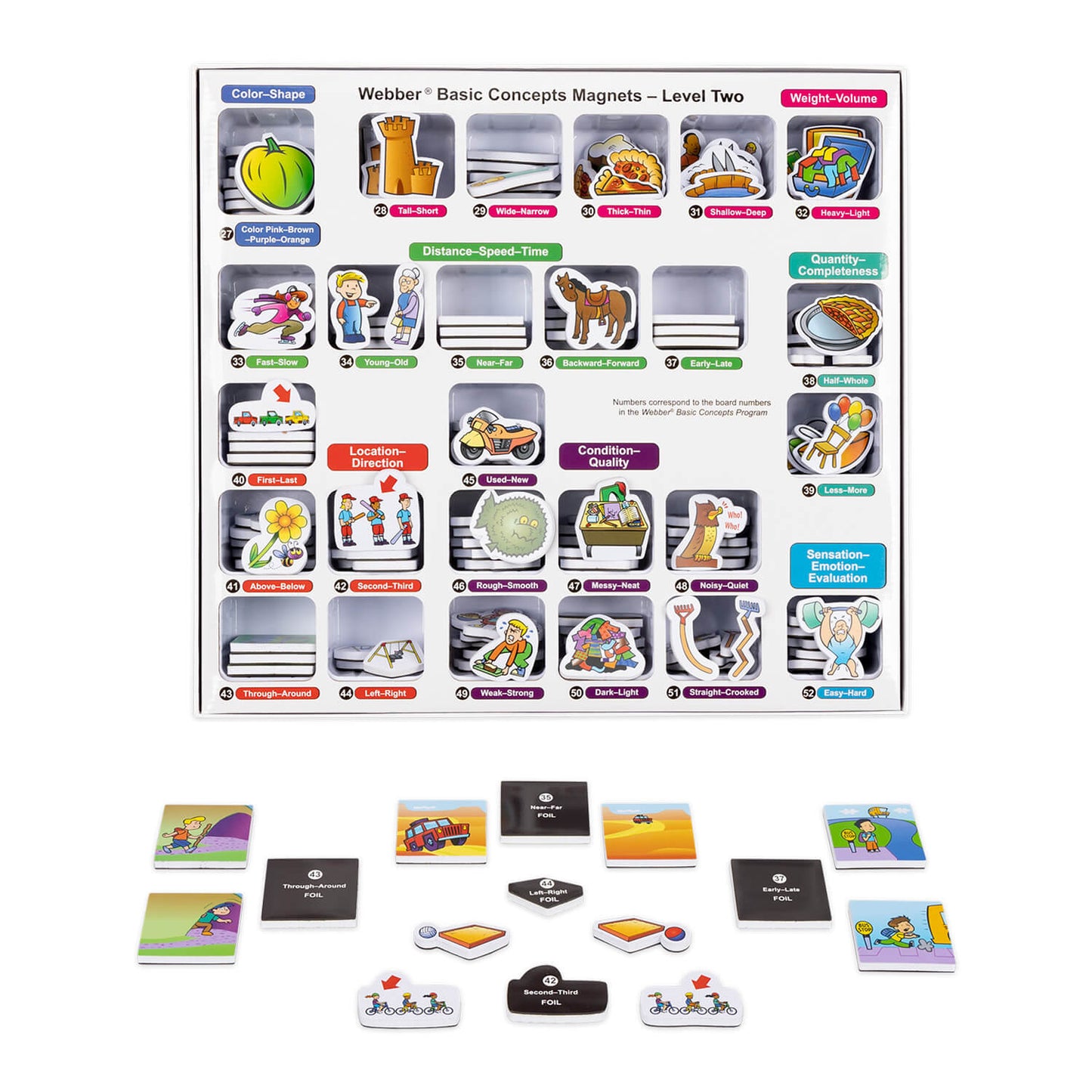 Webber Basic Concepts MagneFoam Magnets - Level Two