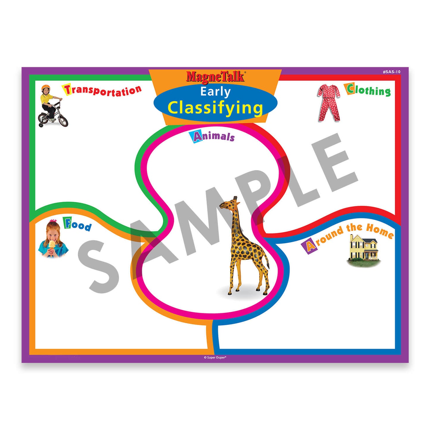 Magnetalk Early Classifying